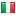 everydayfacts.eu server is located in Italy
